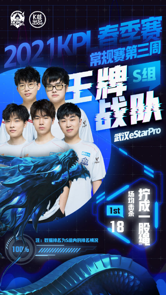 这张照片因 这张照片因