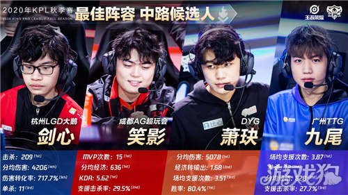 如果是阿森 如果是阿森