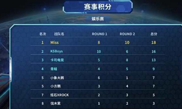 属于他们的 属于他们的