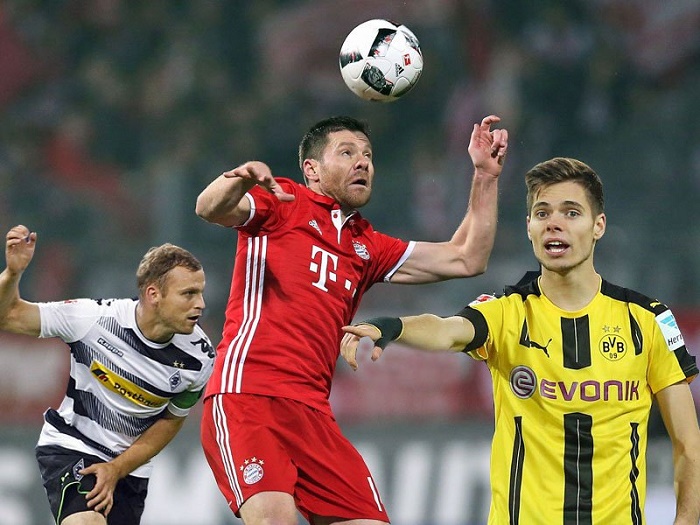 收益模型 收益模型