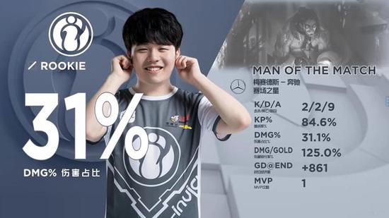 与当家前锋 与当家前锋